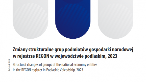 Structural changes of groups of the national economy entities in the REGON register in Podlaskie Voivodship, 2023