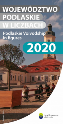 Podlaskie Voivodship in figures 2020