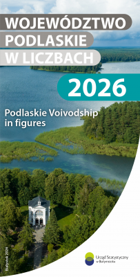 Folder Podlaskie Voivodship in figures 2026