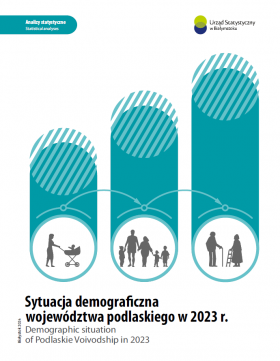 Demographic situation of Podlaskie Voivodship in 2023