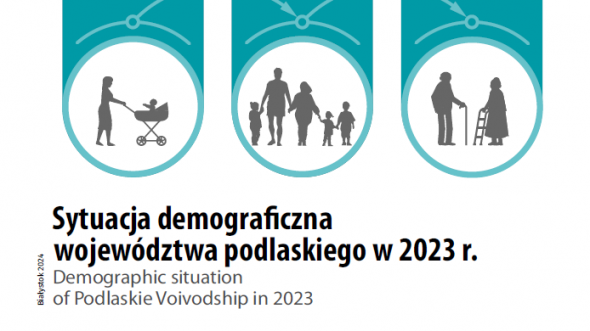 Demographic situation of Podlaskie Voivodship in 2023