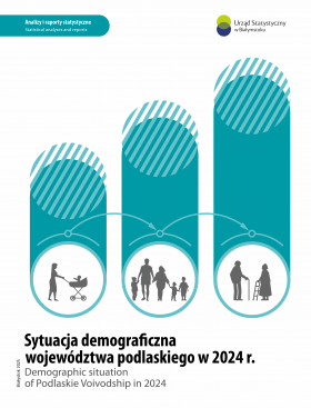Cover of publication Demographic situation of Podlaskie Voivodship in 2024