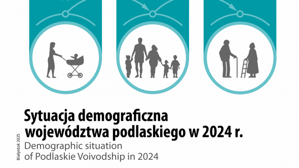 Cover of publication Demographic situation of Podlaskie Voivodship in 2024