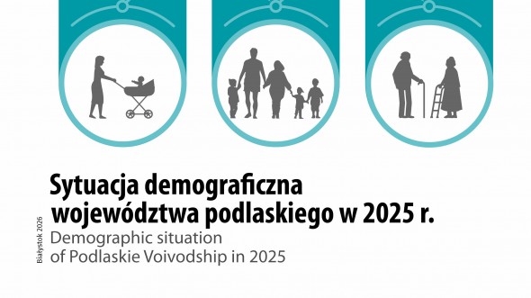 Cover of publication Demographic situation of Podlaskie Voivodship in 2025