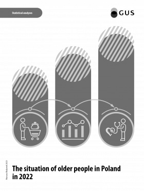 Cover of publication The situation of older people in Poland in 2022