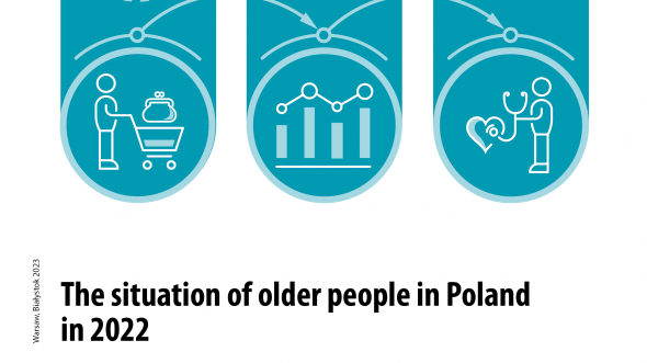 Cover of publication The situation of older people in Poland in 2022