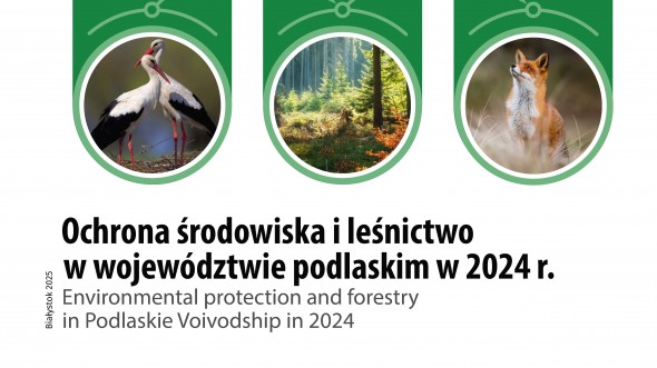 Environmental protection and forestry in Podlaskie Voivodship in 2024