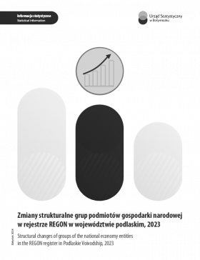 Structural changes of groups of the national economy entities in the REGON register in Podlaskie Voivodship, 2023