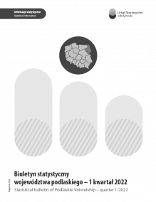 Statistical bulletin of Podlaskie Voivodship - quarter 1/2022