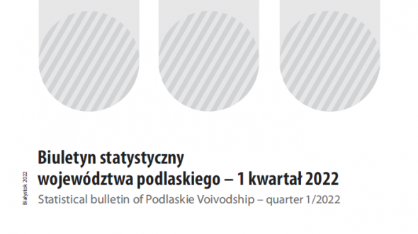 Statistical bulletin of Podlaskie Voivodship - quarter 1/2022