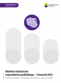 Cover of publication Statistical bulletin of Podlaskie Voivodship - quarter 4/2024