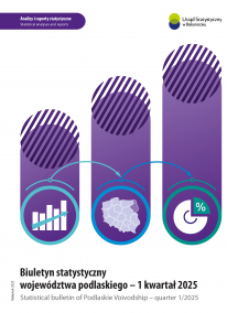 Cover of publication Statistical bulletin of Podlaskie Voivodship - quarter 1/2025