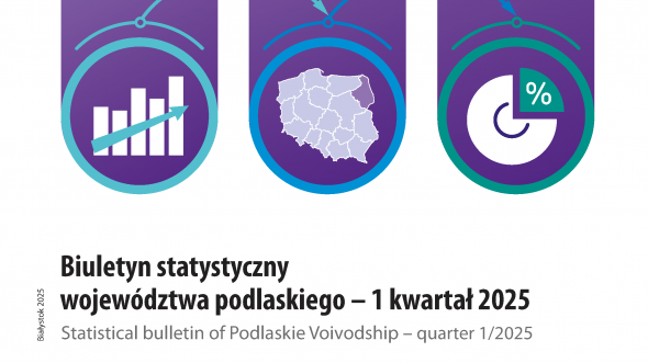 Cover of publication Statistical bulletin of Podlaskie Voivodship - quarter 1/2025