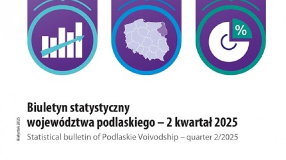 Statistical bulletin of Podlaskie Voivodship - quarter 2/2025