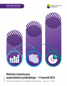 Cover of publication Statistical bulletin of Podlaskie Voivodship - quarter 3/2025