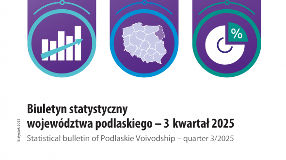 Cover of publication Statistical bulletin of Podlaskie Voivodship - quarter 3/2025