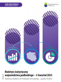 Cover of publication Statistical bulletin of Podlaskie Voivodship - quarter 4/2025