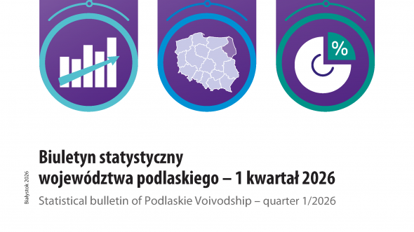 Statistical bulletin of Podlaskie Voivodship - quarter 1/2026