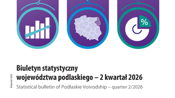 Statistical bulletin of Podlaskie Voivodship - quarter 2/2026