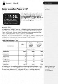 First page of brief information Forest accounts in Poland in 2021
