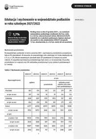 Edukacja i wychowanie w województwie podlaskim w roku szkolnym 2021/2022