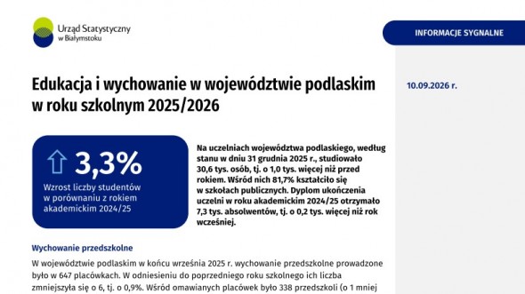 Pierwsza strona informacji sygnalnej Edukacja i wychowanie w województwie podlaskim w roku szkolnym 2025/2026