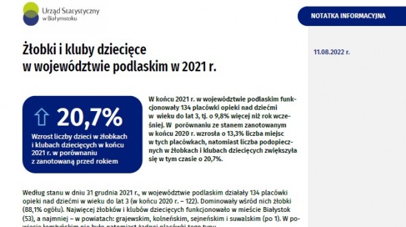 Notatka informacyjna - Żłobki i kluby dziecięce w województwie podlaskim w 2021 r.