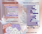 Infografika - Lasy w Polsce w 2012 r. Foto