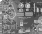 Infografika - Dzień Mężczyzn - 10 marca Foto
