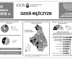 Infografika - Dzień Mężczyzn - 10 marca Foto