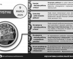 Infografika - Dzień Statystyki Polskiej - 9 marca Foto