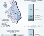 Infografika - Gospodarka wodno-ściekowa w województwie podlaskim w 2010 r. Foto