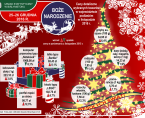 Infografika - Boże Narodzenie - 25-26 grudnia Foto