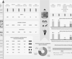 Infografika - Dzień Edukacji Narodowej - 14 października Foto