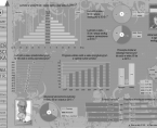Infografika - Dzień Babci i Dziadka - 21, 22 stycznia Foto