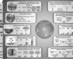 Infografika - Światowy Dzień Ziemi - 22 kwietnia Foto