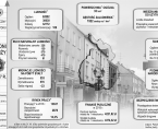 Infografika - Dni Łomży Foto
