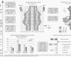Infografika - Światowy Dzień Ludności - 11 lipca Foto