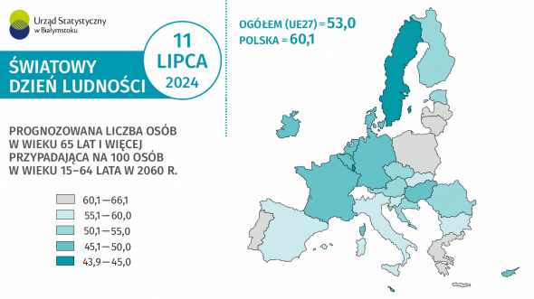 Infografika prezentuje prognozowaną liczbę osób w wieku 65 lat i więcej przypadającą na 100 osób w wieku 15-64 w 2060 r.