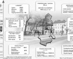 Infografika - Dni Suwałk Foto
