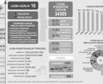 Infografika - Międzynarodowy Dzień Studenta - 17 listopada Foto