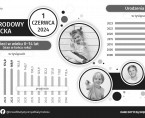 Infografika - Dzień Dziecka - 1 czerwca Foto