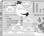 Infografika - Dzień Matki - 26 maja Foto