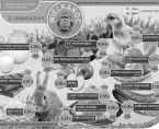 Infografika - Wielkanoc - 27-28 marca Foto