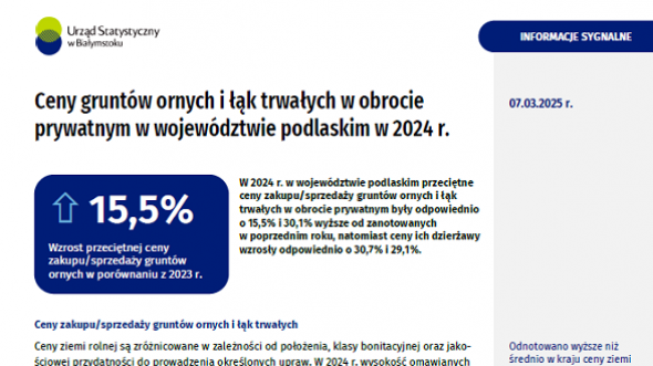 Ceny gruntów ornych i łąk trwałych w obrocie prywatnym w województwie podlaskim w 2024 r.