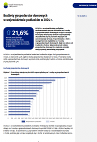 Okładka opracowania Budżety gospodarstw domowych w województwie podlaskim w 2024 roku