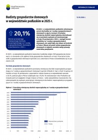 Pierwsza strona informacji sygnalnej Budżety gospodarstw domowych w województwie podlaskim w 2025 r.