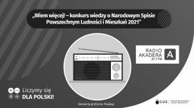 Grafika informująca o konkursie w Radiu Akadera pt. &quot;Wiem więcej! - konkurs wiedzy o NSP 2021&quot;