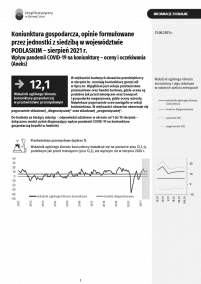 Koniunktura gospodarcza w województwie podlaskim w sierpniu 2021 - okładka opracowania