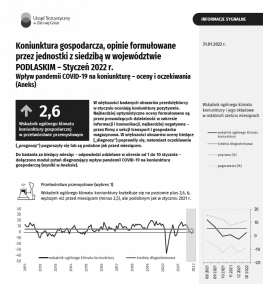 Pierwsza strona informacji sygnalnej pt. Koniunktura gospodarcza w województwie podlaskim w styczniu 2022 r.